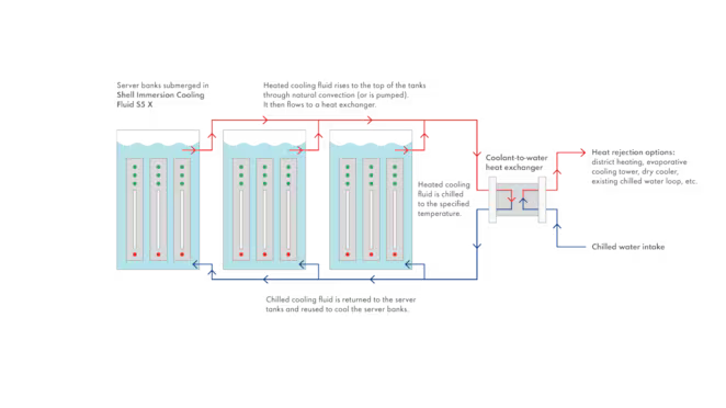 info graphic